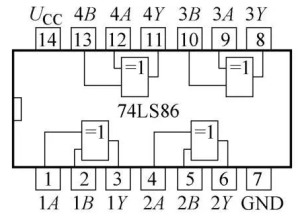 74LS86引脚图
