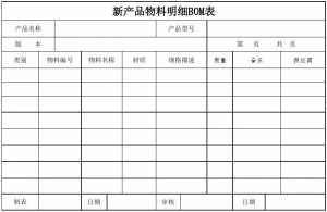 bom表包含哪些内容 bom表怎么做