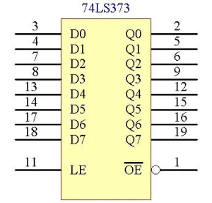 74LS373引脚图