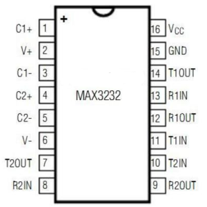 MAX3232引脚图