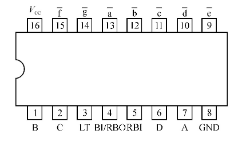 74ls47引脚图