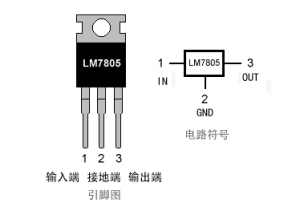 1LM7805引脚图