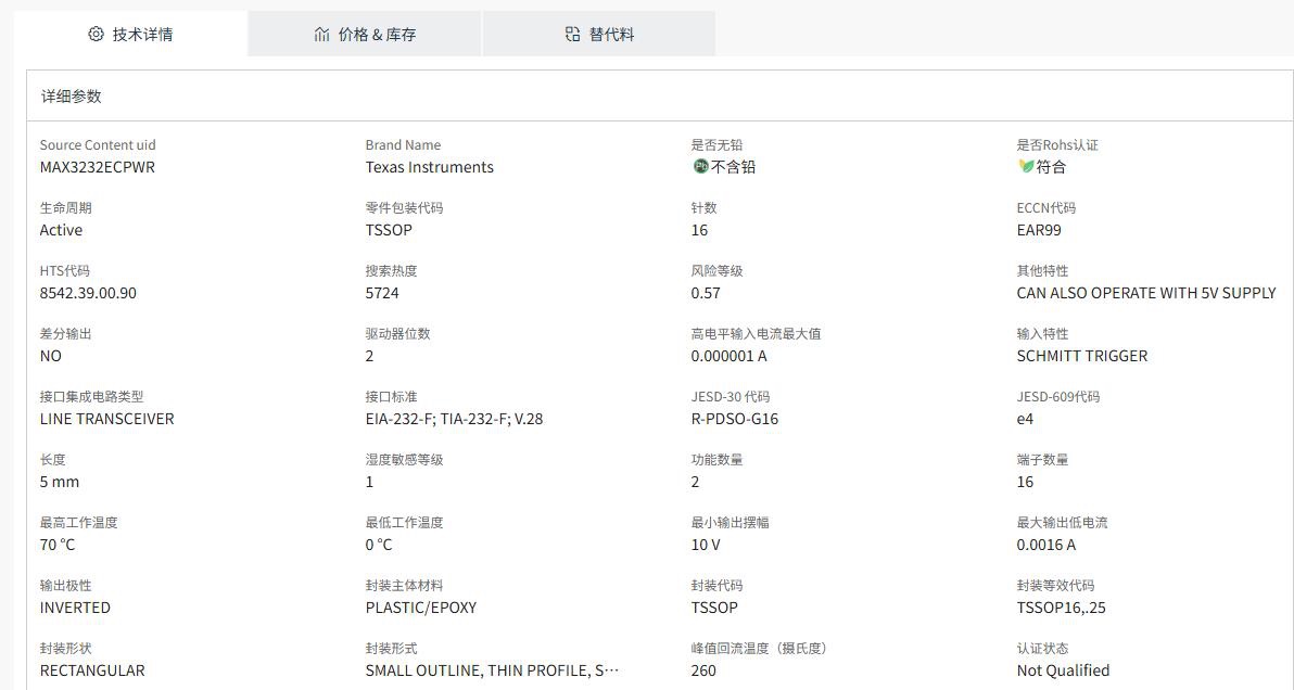 图2-4
