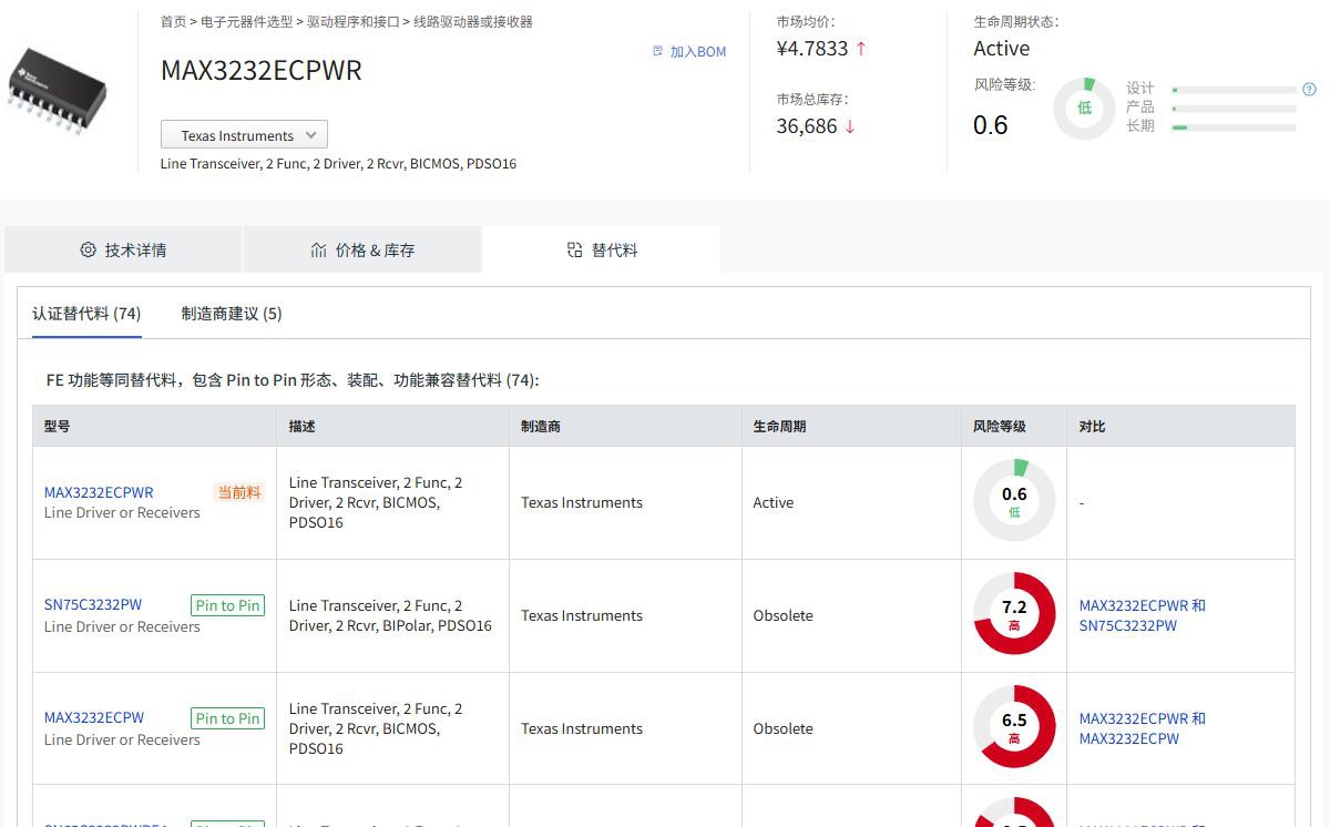 图2-7